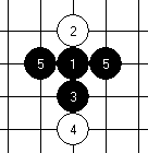 五子棋断奶班基础知识（六）三手交换五手两打概念介绍