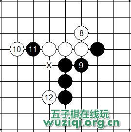 点击进入连续看图模式