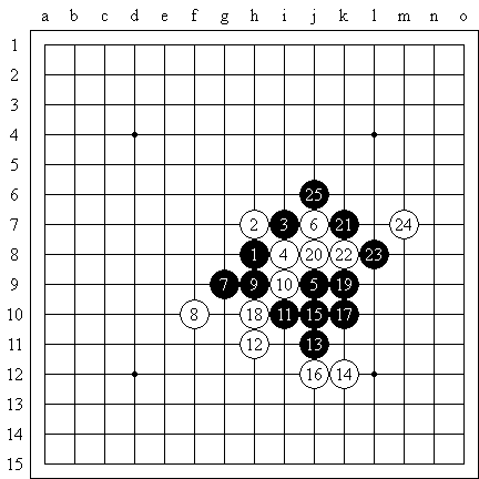 点击进入连续看图模式