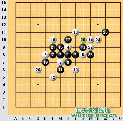 五子棋必胜开局阵法（无禁手黑方必胜）