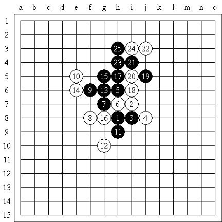 点击进入连续看图模式