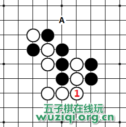 五子棋断奶班基础知识（八）基本攻击手段之VCF