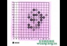 五子棋实战对局—VCF