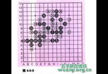 五子棋实战对局：一子双杀